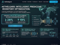 Aethelgard: Intelligent Predictive Inventory Optimization Platform